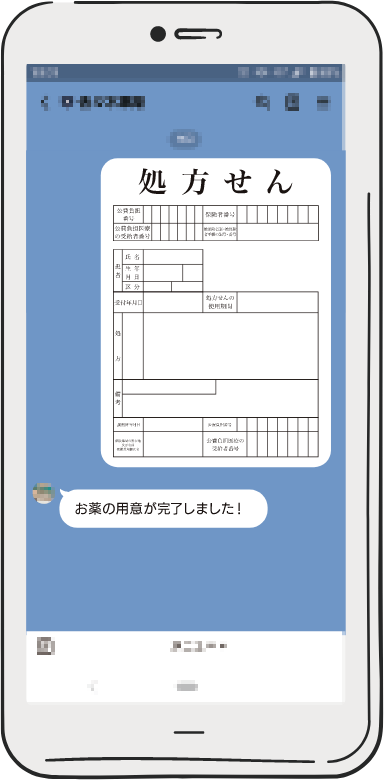 LINEによる処方せん受付